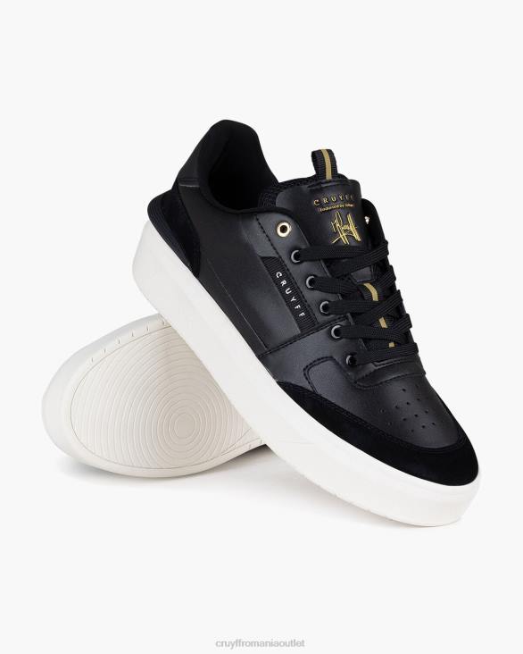 ro Cruyff a aprobat tenisul negru ZBZ0595 bărbați adidași