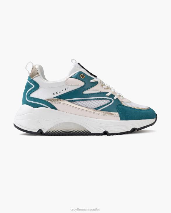 ro Cruyff madina bold albastru ZBZ0999 femei adidași